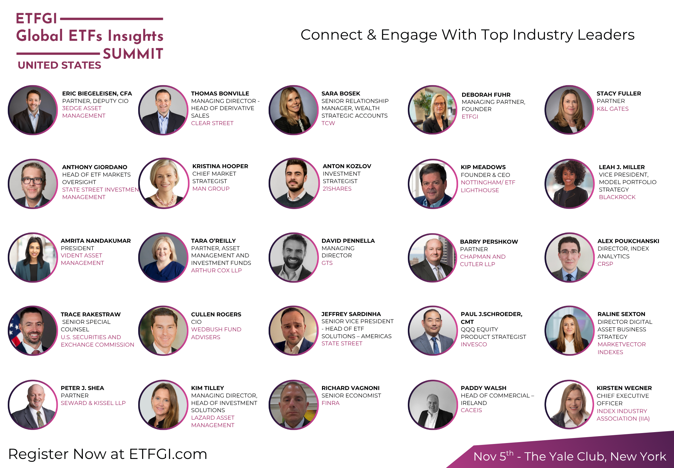 Last Chance to Register: Limited Seats Left for our 6th Annual ETFGI Global ETFs Insights Summit – U.S., November 5, in New York City