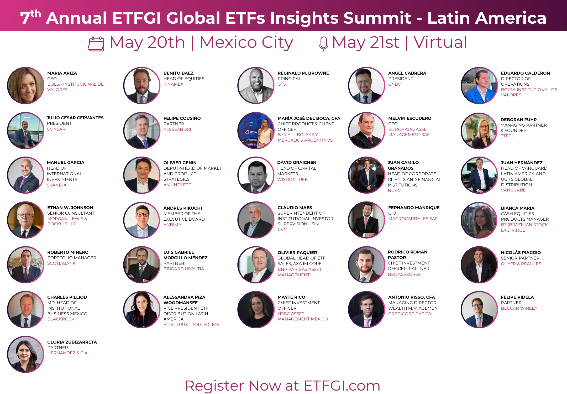 Last Chance to Register for our 7th Annual ETFGI Global ETFs Insights Summit – Latin America on May 20 in Mexico City & May 21 Virtually