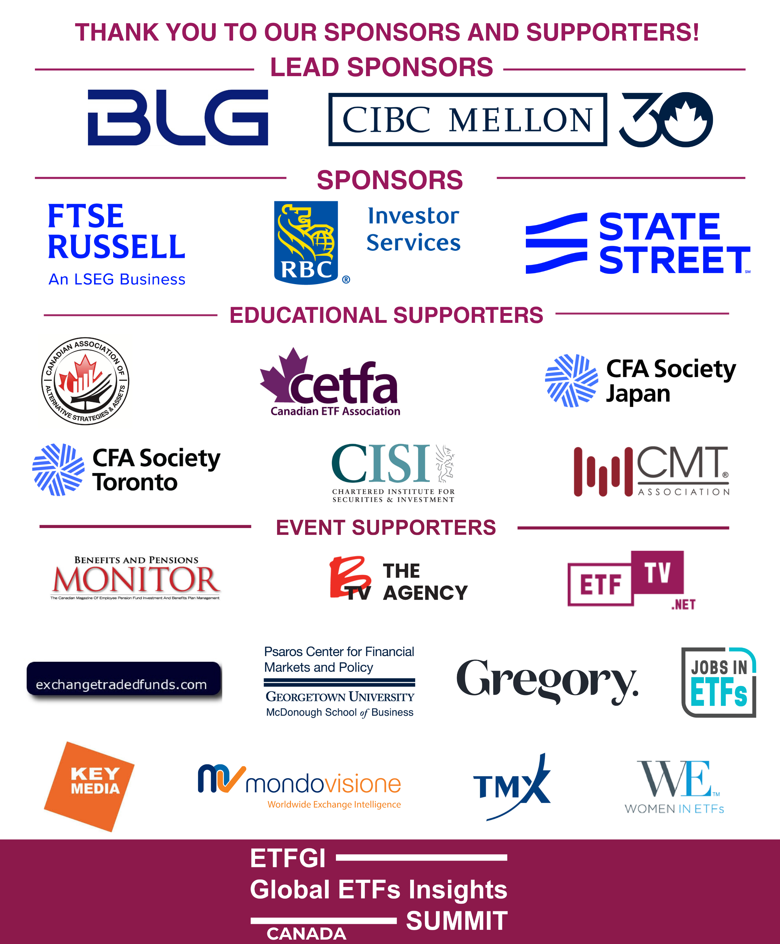 ETFGI reports Global ETFs industry Reached a Record US$23.08 trillion ...