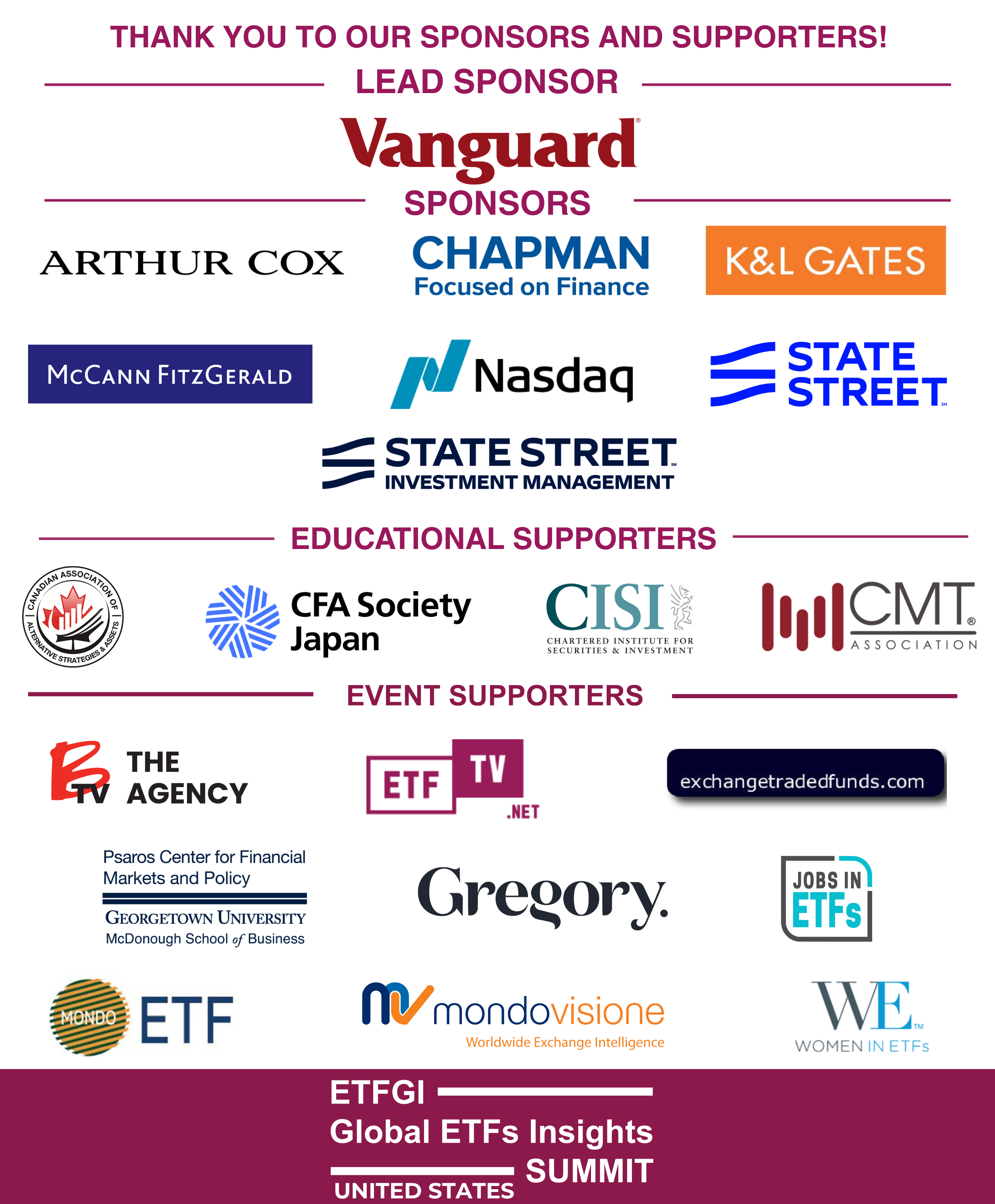 ETFGI reports ETFs Industry in the US reaches US$15.7 Trillion ...